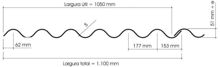 TELHA FIBRA TRANSPARENTE 2,44X1,10
